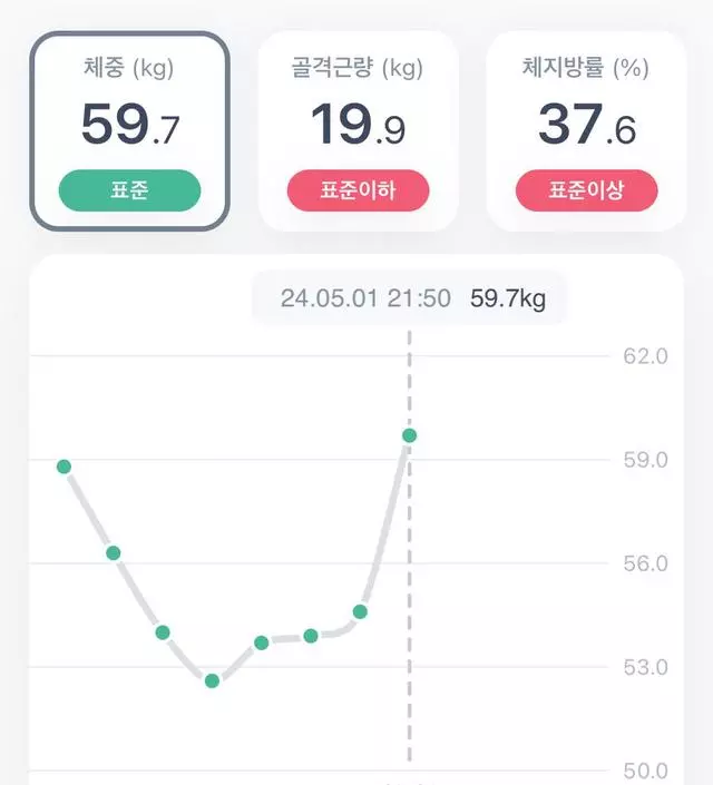[네이버 스마트스토어 리뷰] 안녕하세요
