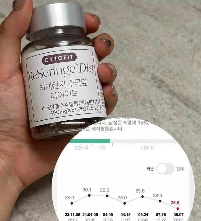 [네이버 스마트스토어 리뷰] 운동은 꾸준히 하는데 할 수록 식욕폭발에 체지방량은 절대 안빠졌어요 ! 망두님 픽대로