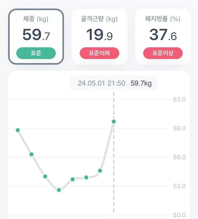 [네이버 스마트스토어 리뷰] 안녕하세요
