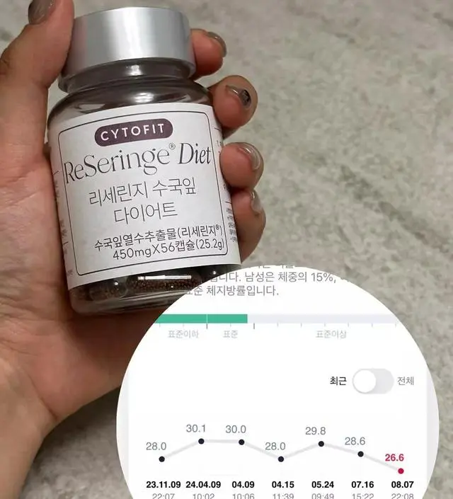 [네이버 스마트스토어 리뷰] 운동은 꾸준히 하는데 할 수록 식욕폭발에 체지방량은 절대 안빠졌어요 ! 망두님 픽대로