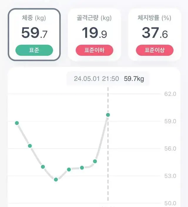 [네이버 스마트스토어 리뷰] 안녕하세요
