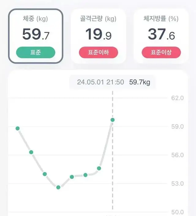 [네이버 스마트스토어 리뷰] 안녕하세요
